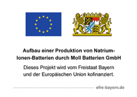 Funding notice: Establishment of a sodium-ion battery production by Moll Batterien GmbH, co-financed by the Free State of Bavaria and the European Union.