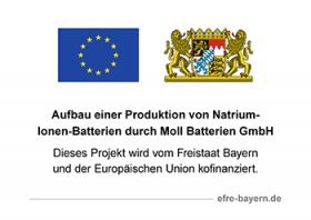Funding notice: Establishment of a sodium-ion battery production by Moll Batterien GmbH, co-financed by the Free State of Bavaria and the European Union.